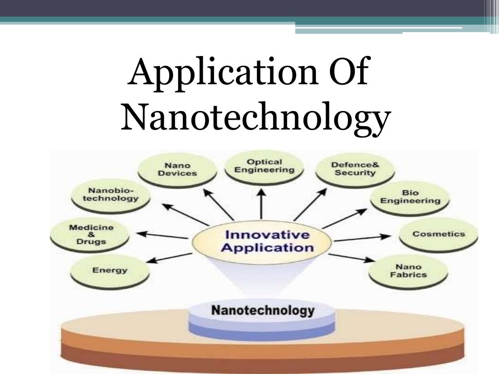 10 Ways Nanotechnology is Revolutionizing Our World