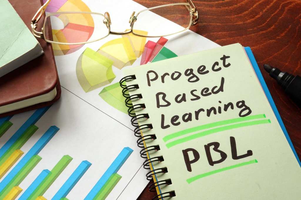 “Project-Based Learning: Igniting Curiosity, Fostering Creativity, and Empowering Students for Success”