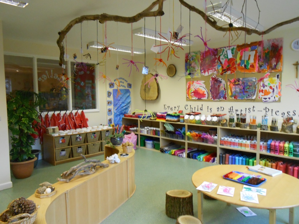 Empowering Learners: The Reggio Emilia Approach in Education