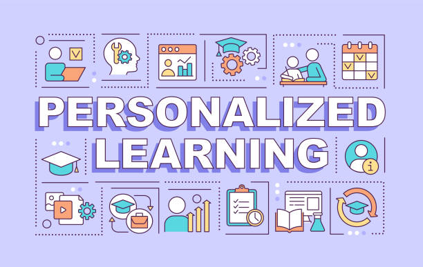 Revolutionizing Education: Personalized, Engaging, and Empowering Learning Experiences