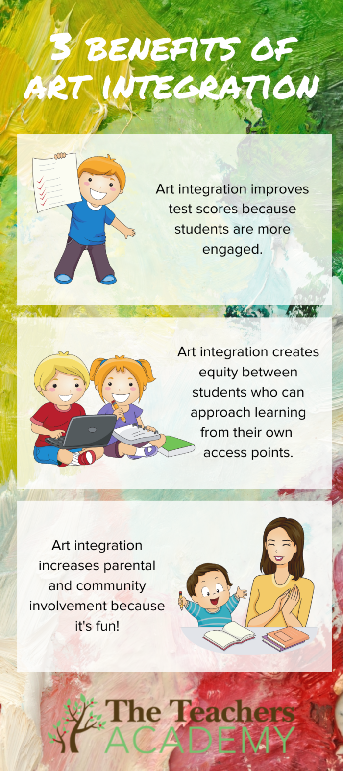 Unlocking Education’s Potential: The Power of Art Integration